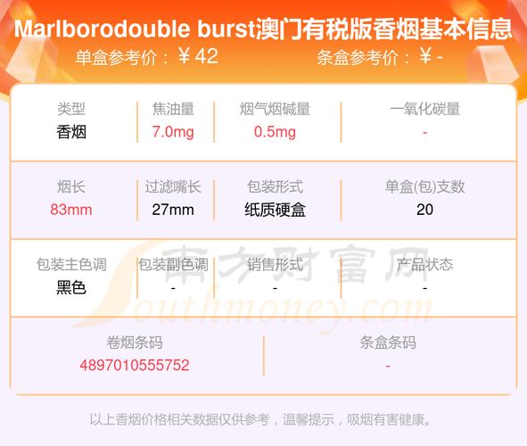 进口香烟为啥便宜了【进口香烟为啥便宜了很多】